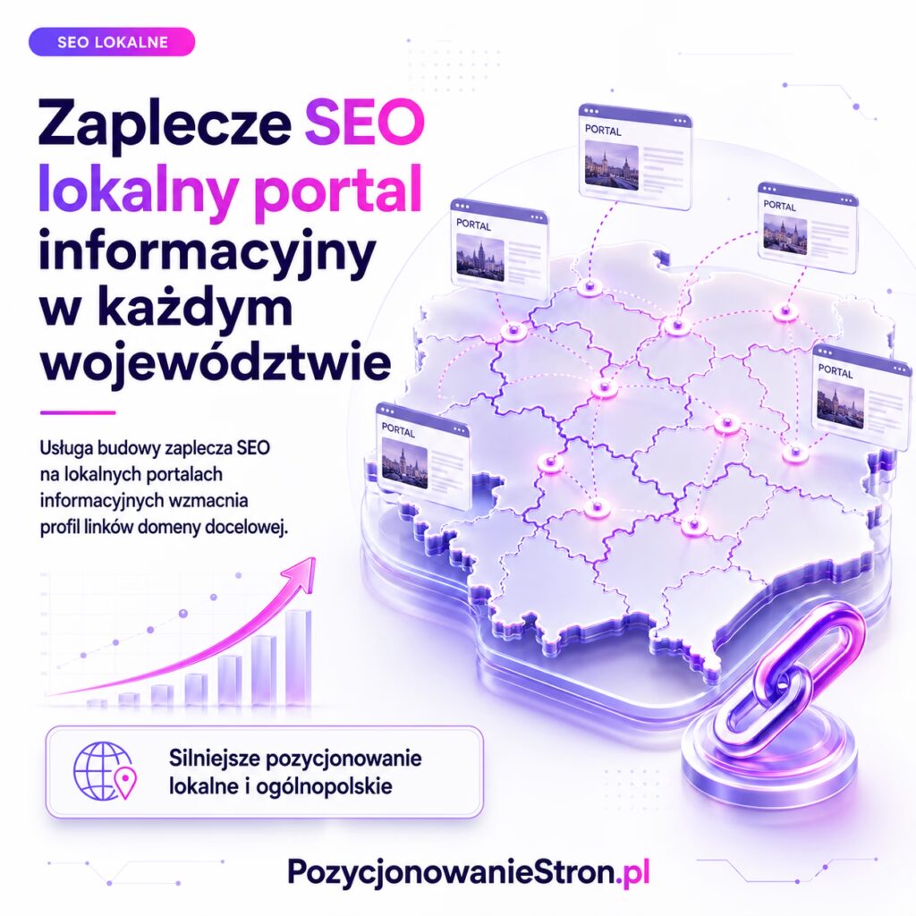 Zaplecze SEO lokalny portal informacyjny w każdym województwie