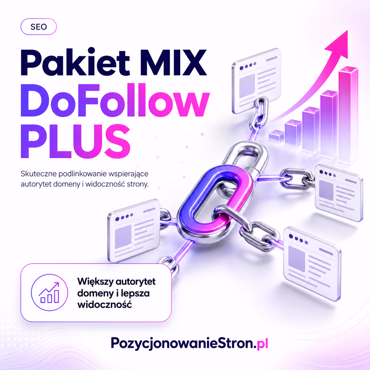 Pakiet MIX DoFollow PLUS