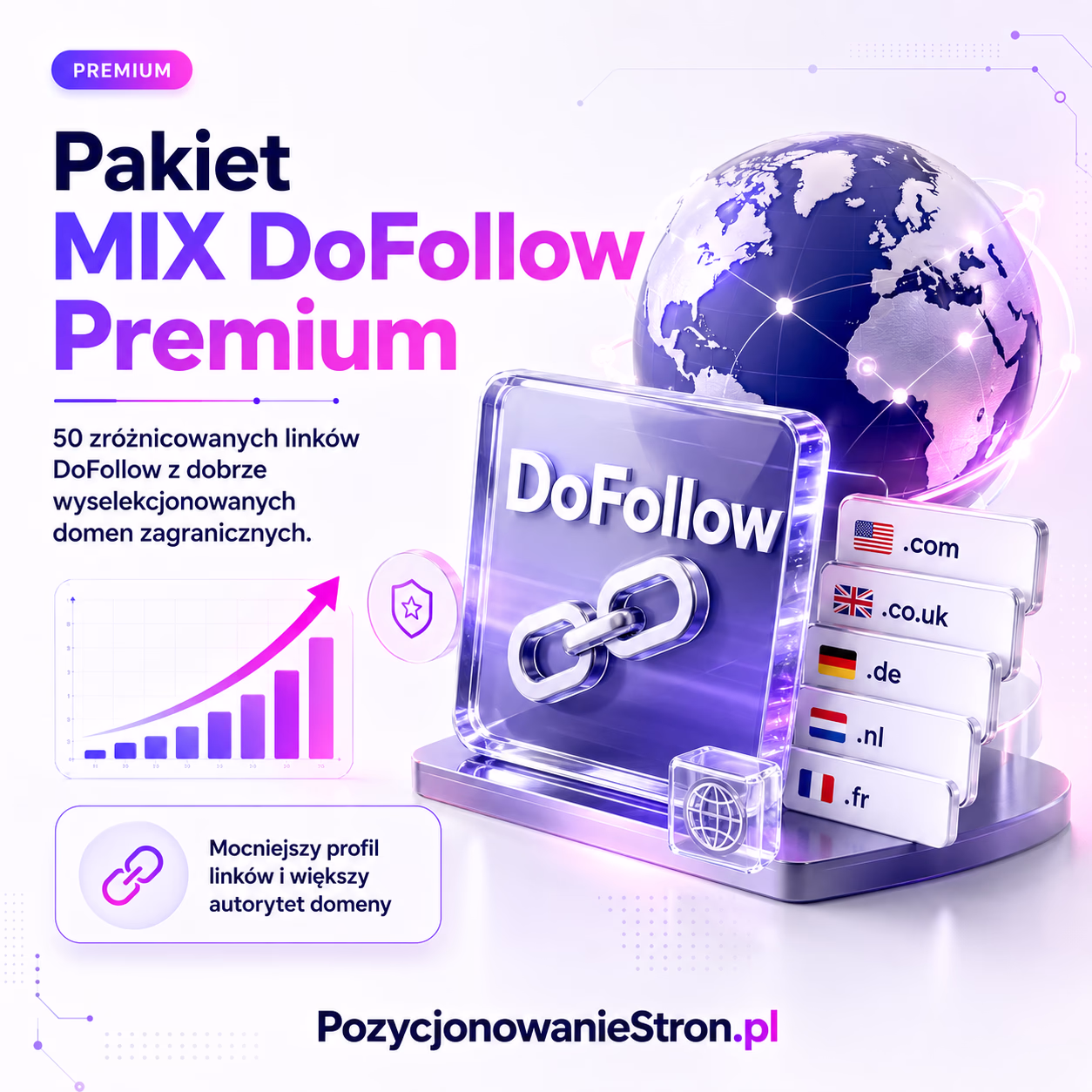 Pakiet MIX DoFollow Premium