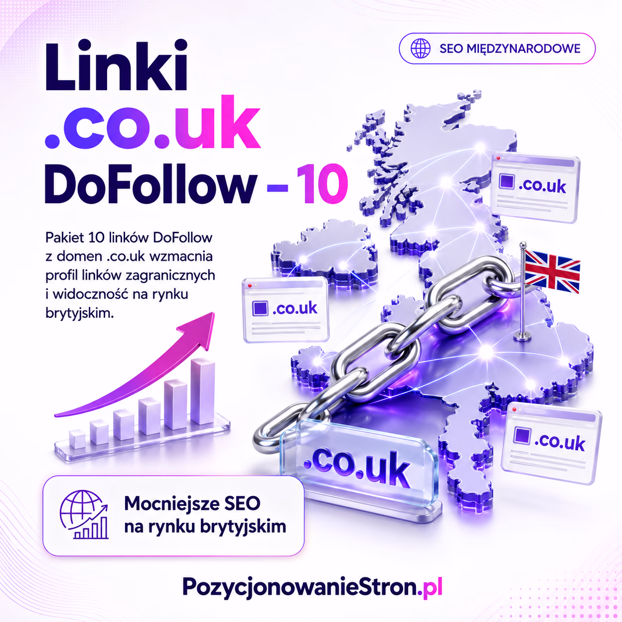 Linki .co.uk DoFollow – 10