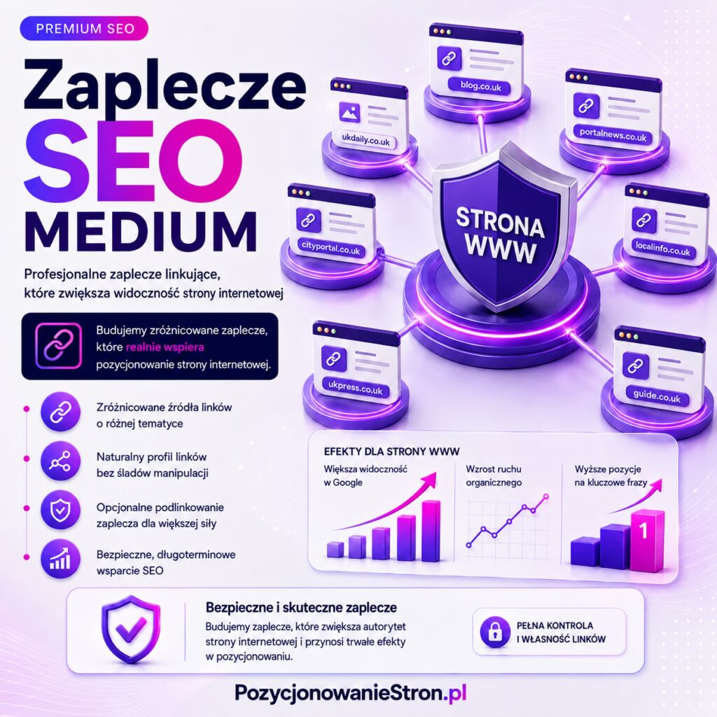 Zaplecze SEO MEDIUM