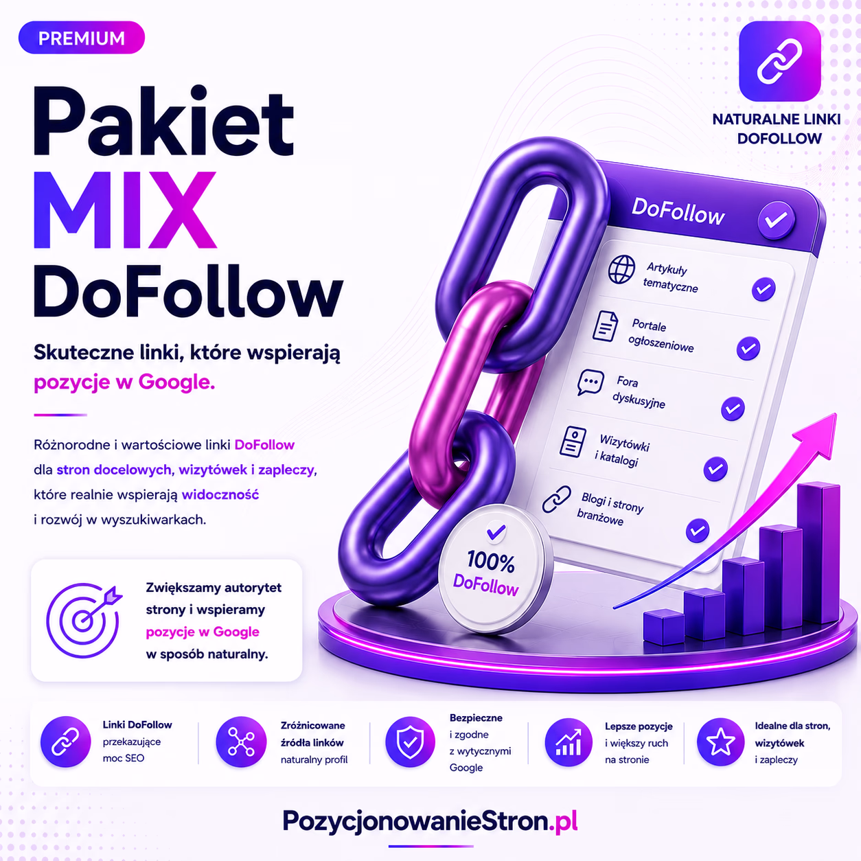 Pakiet MIX DoFollow
