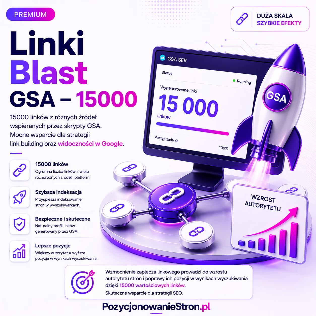 Linki Blast GSA – 15000