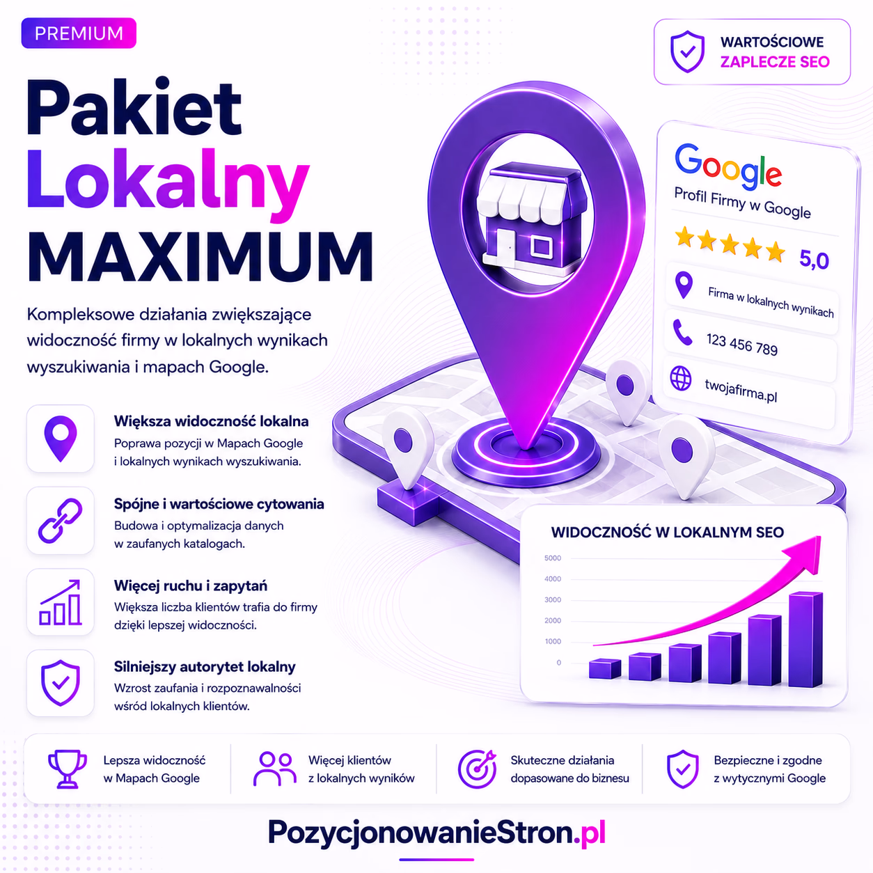 Pakiet Lokalny MAXIMUM