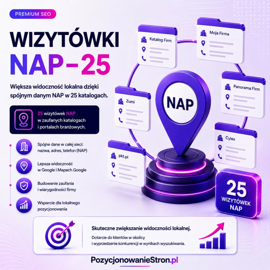 Wizytówki NAP – 25