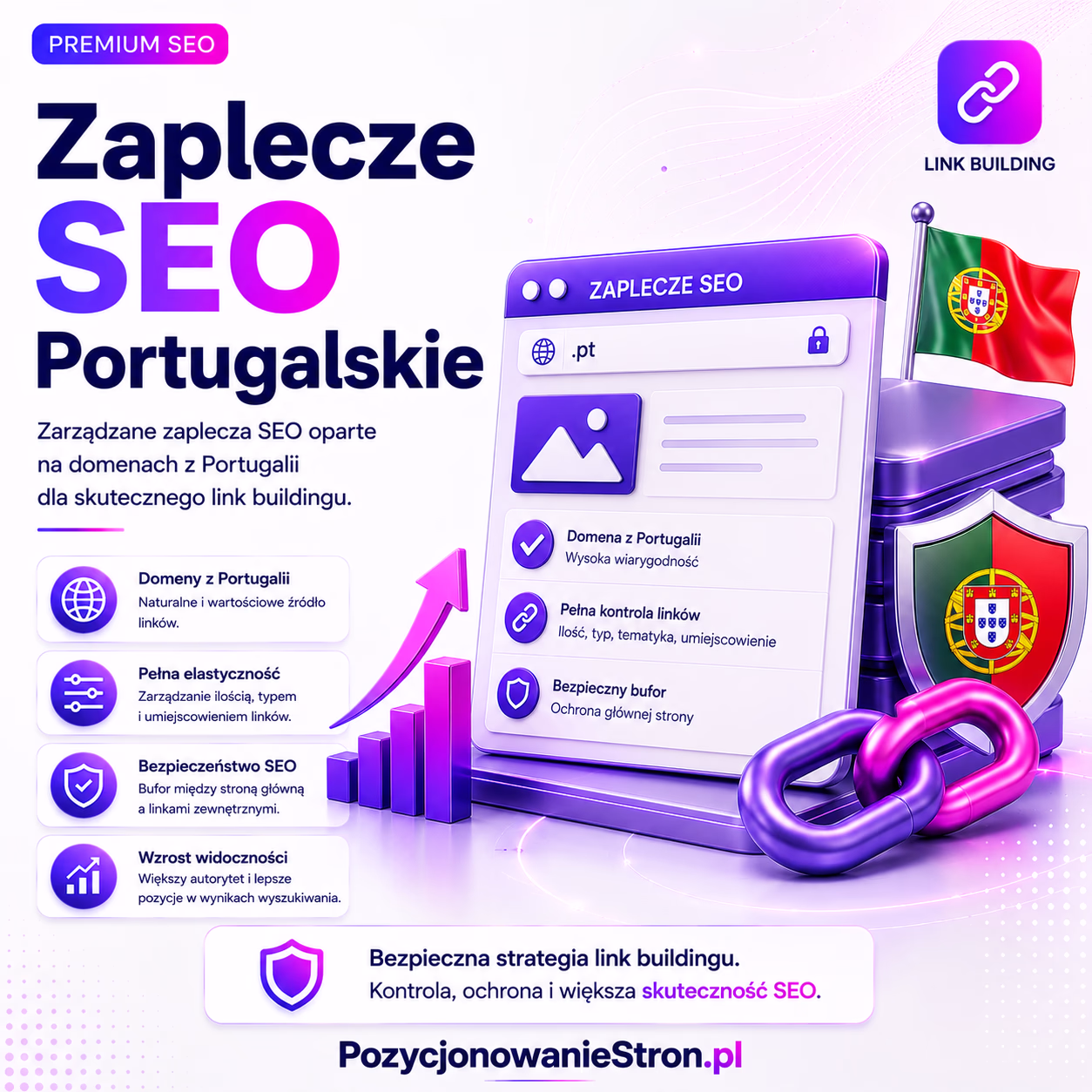 Zaplecze SEO Portugalskie