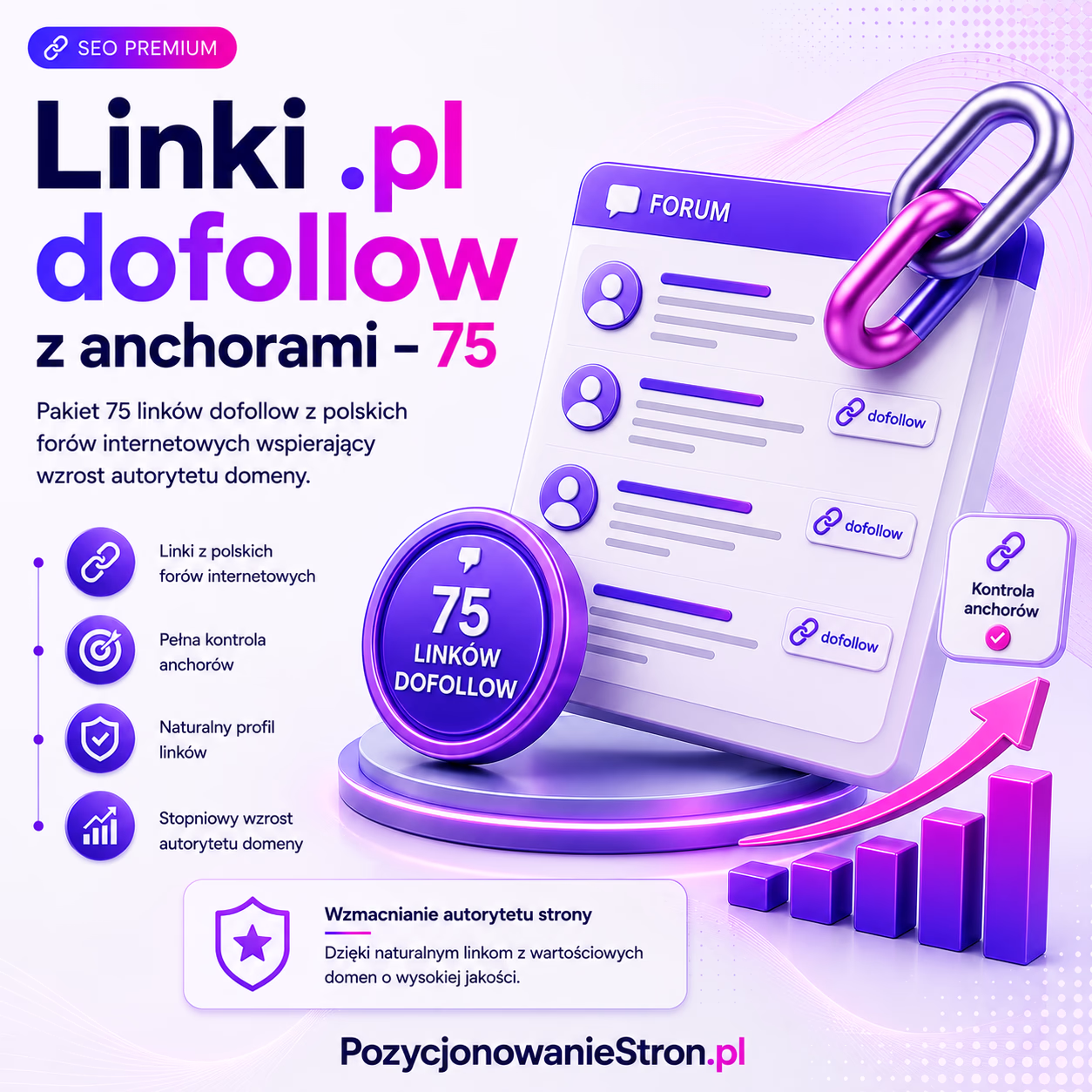 Linki .pl dofollow z anchorami – 75