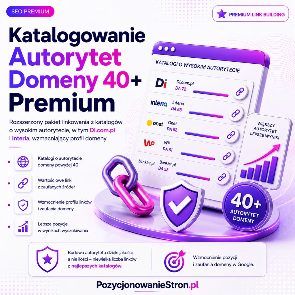 Katalogowanie Autorytet Domeny 40+ Premium