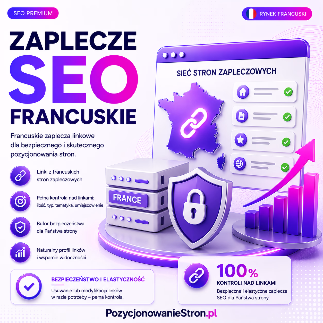 Zaplecze SEO Francuskie