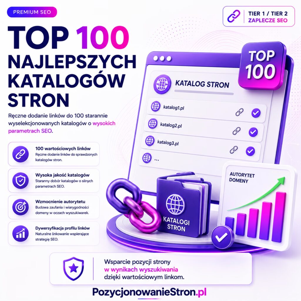 TOP 100 najlepszych katalogów stron