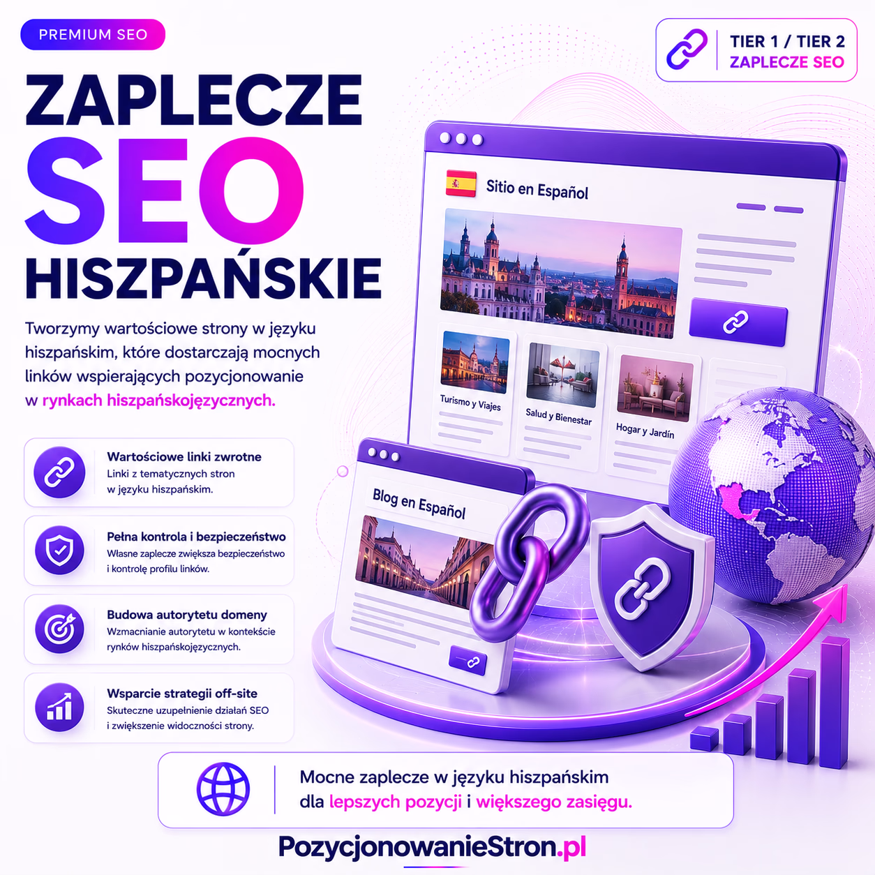 Zaplecze SEO Hiszpańskie