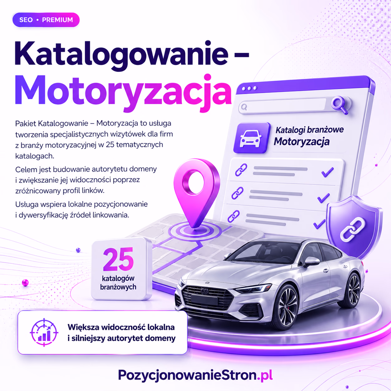 Katalogowanie – Motoryzacja
