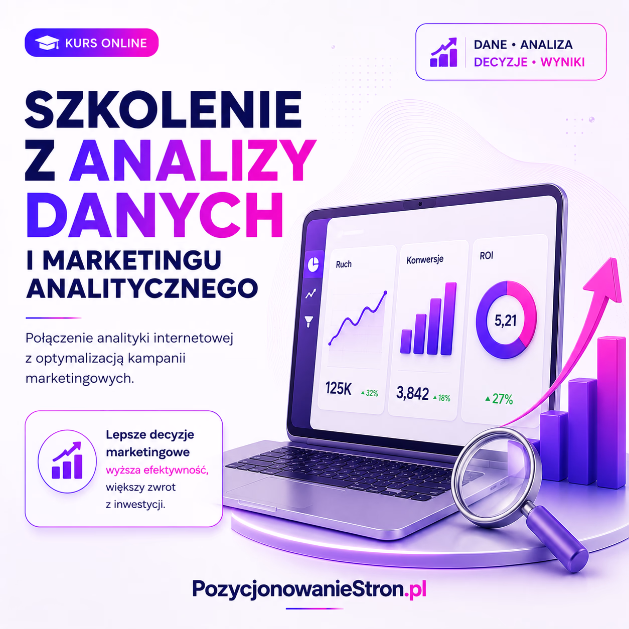 Szkolenie z analizy danych i marketingu analitycznego