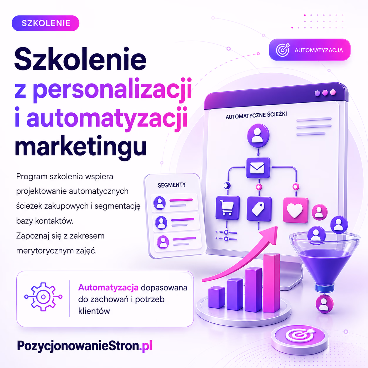 Szkolenie z personalizacji i automatyzacji marketingu