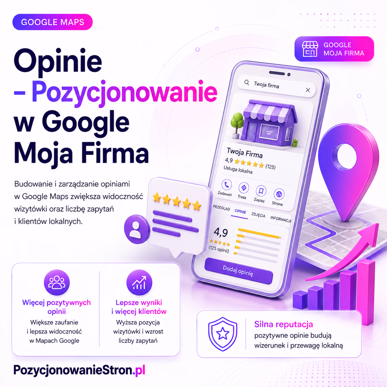 Google Maps opinie - Pozycjonowanie w Google Moja Firma