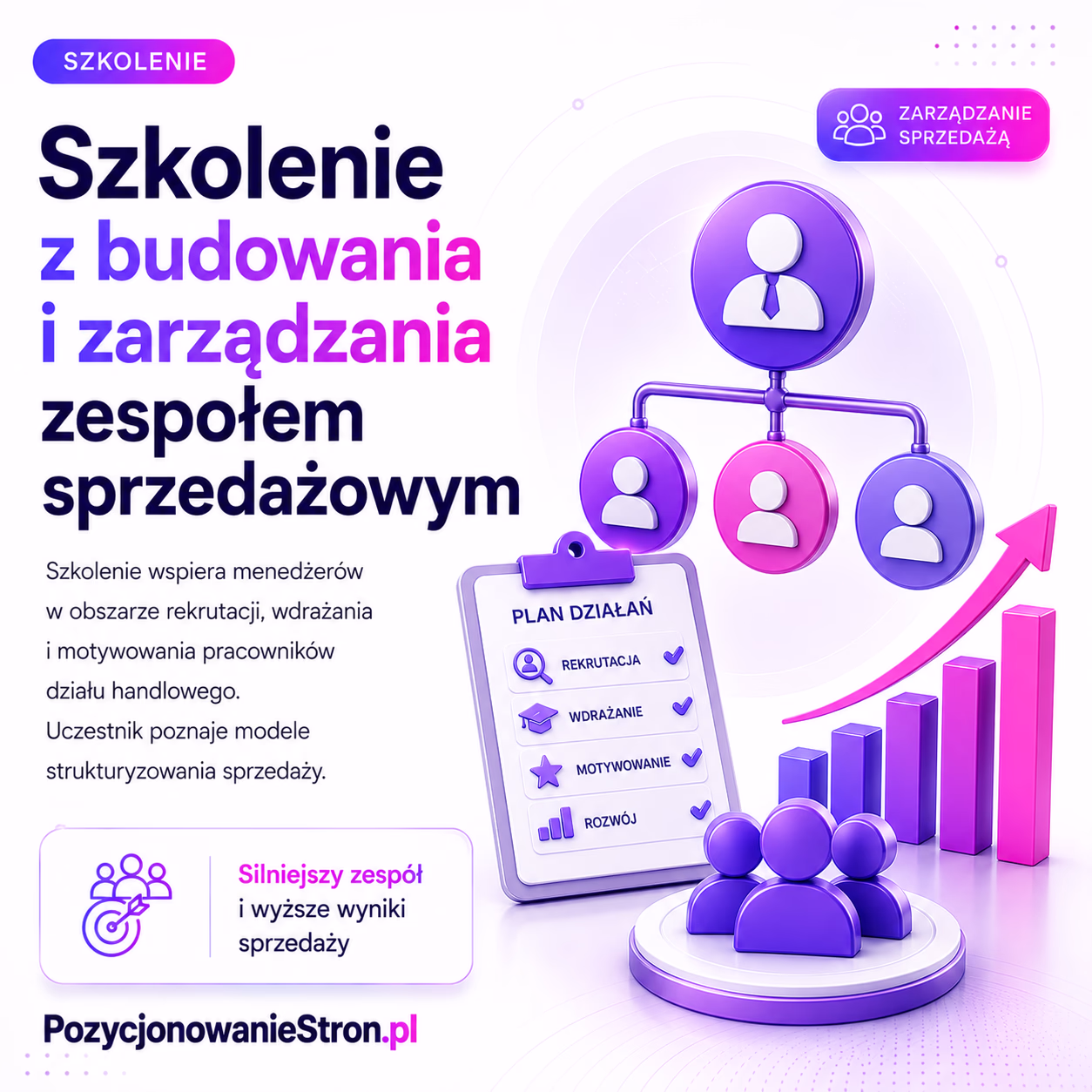 Szkolenie z budowania i zarządzania zespołem sprzedażowym