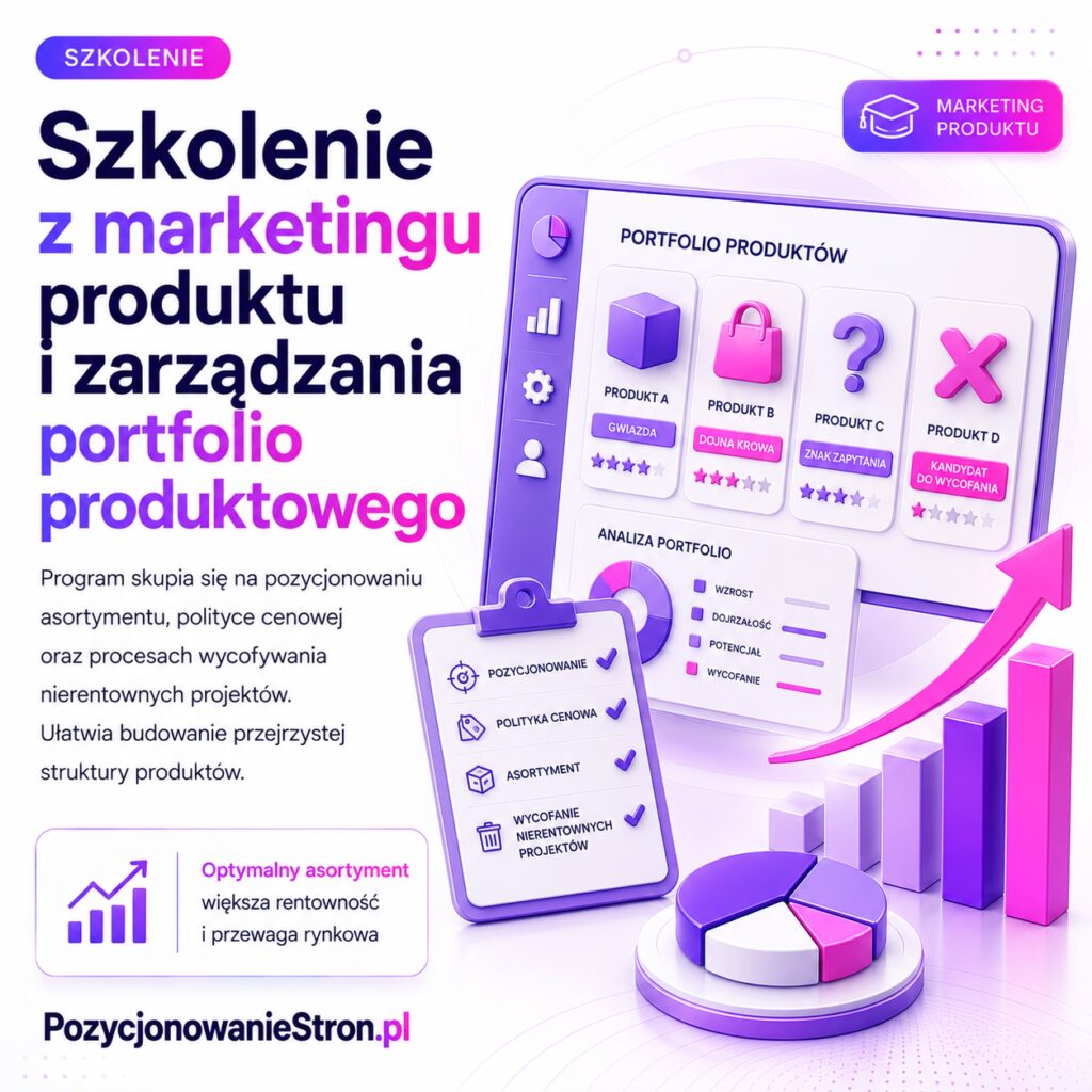 Szkolenie z marketingu produktu i zarządzania portfolio produktowego