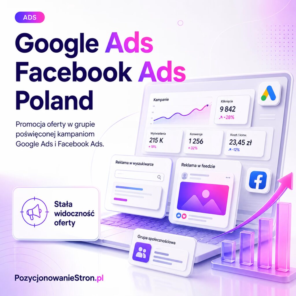 Google Ads Facebook Ads Poland