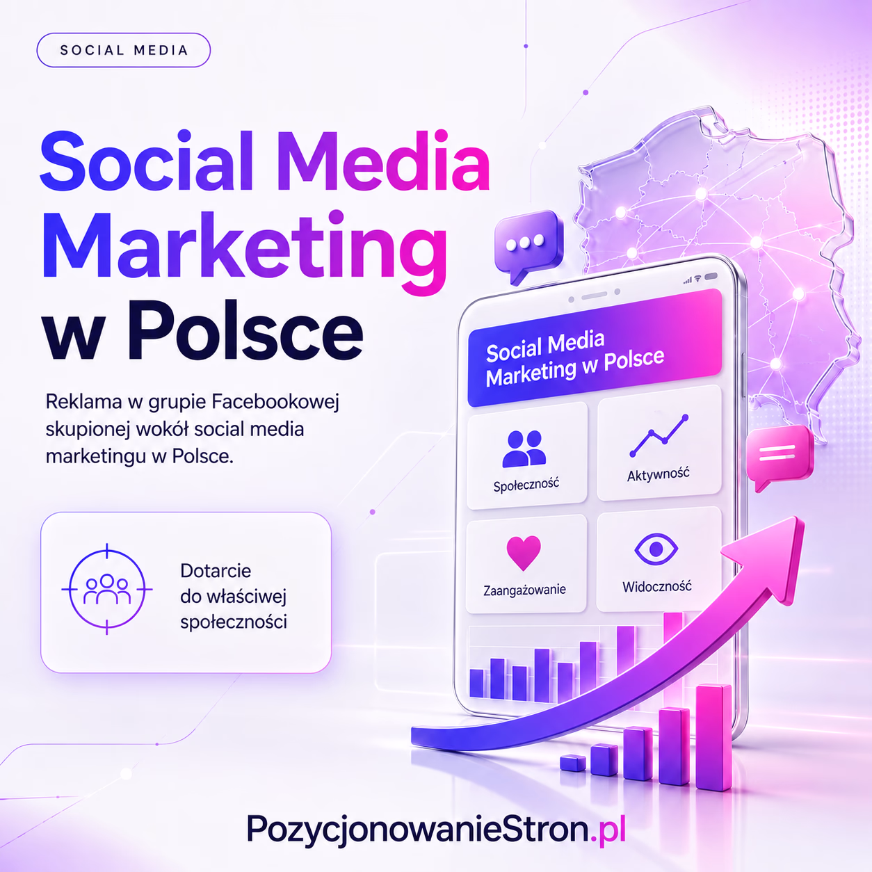 Social Media Marketing w Polsce