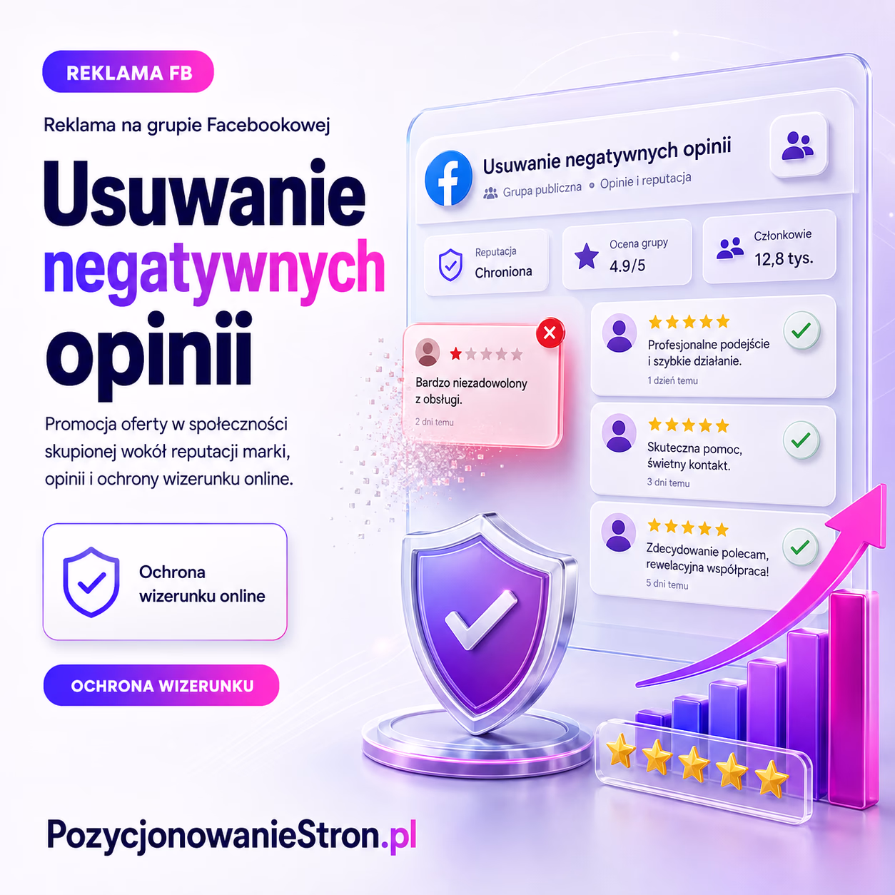 Usuwanie negatywnych opinii