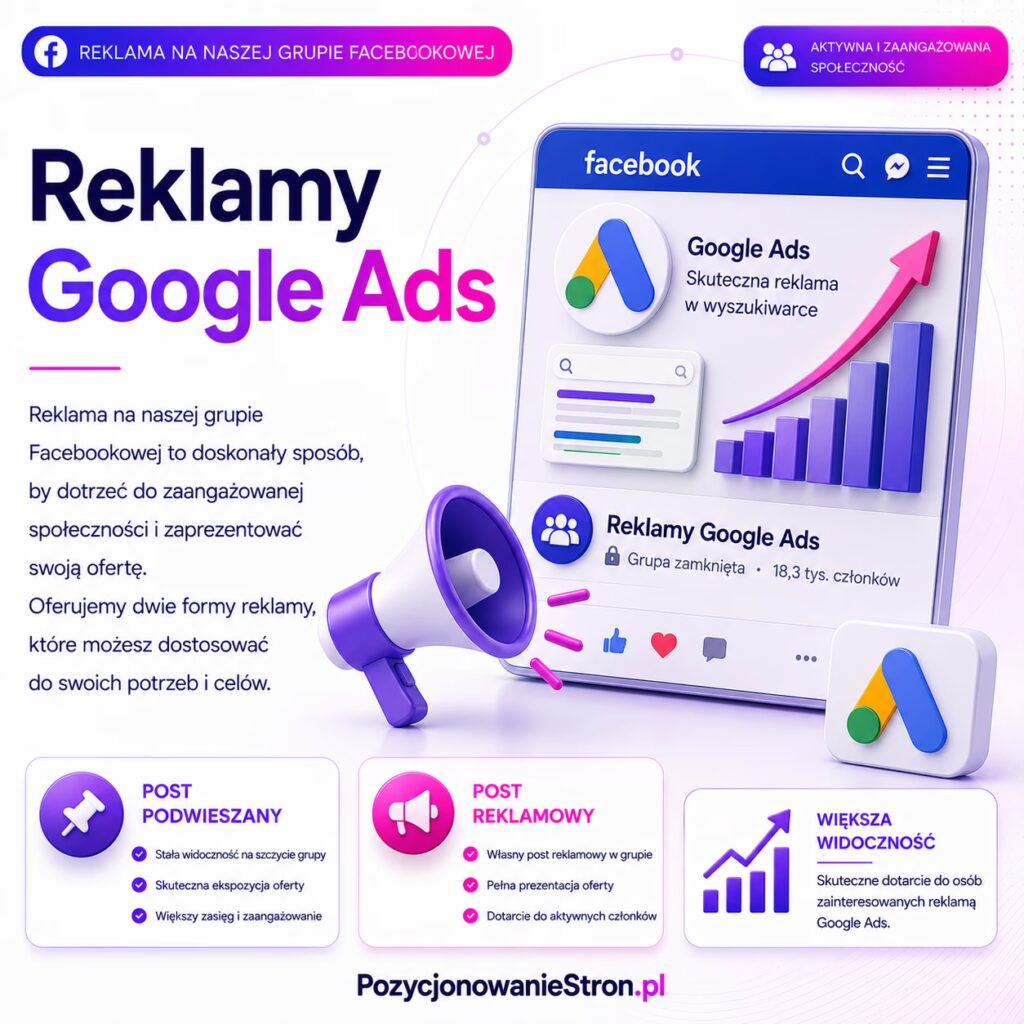 Reklamy Google Ads