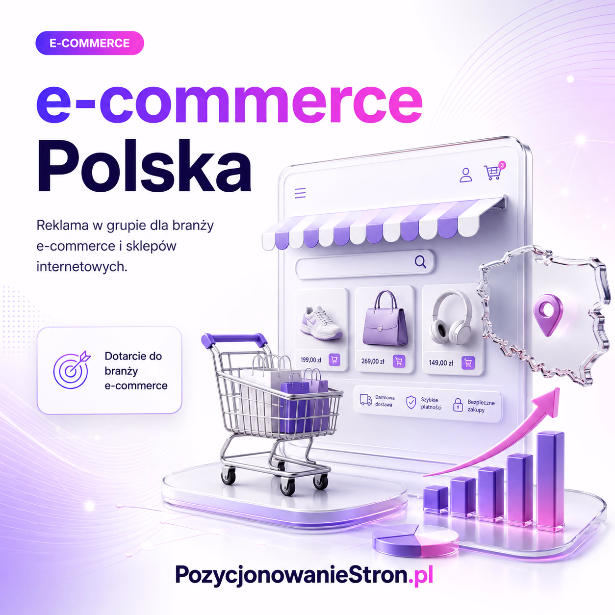 e-commerce Polska