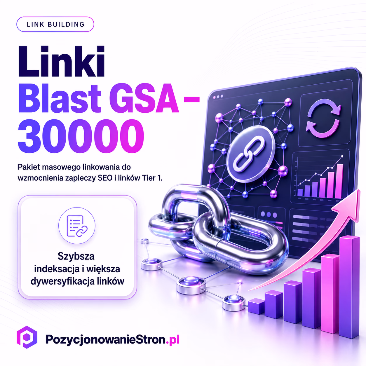 Linki Blast GSA – 30000
