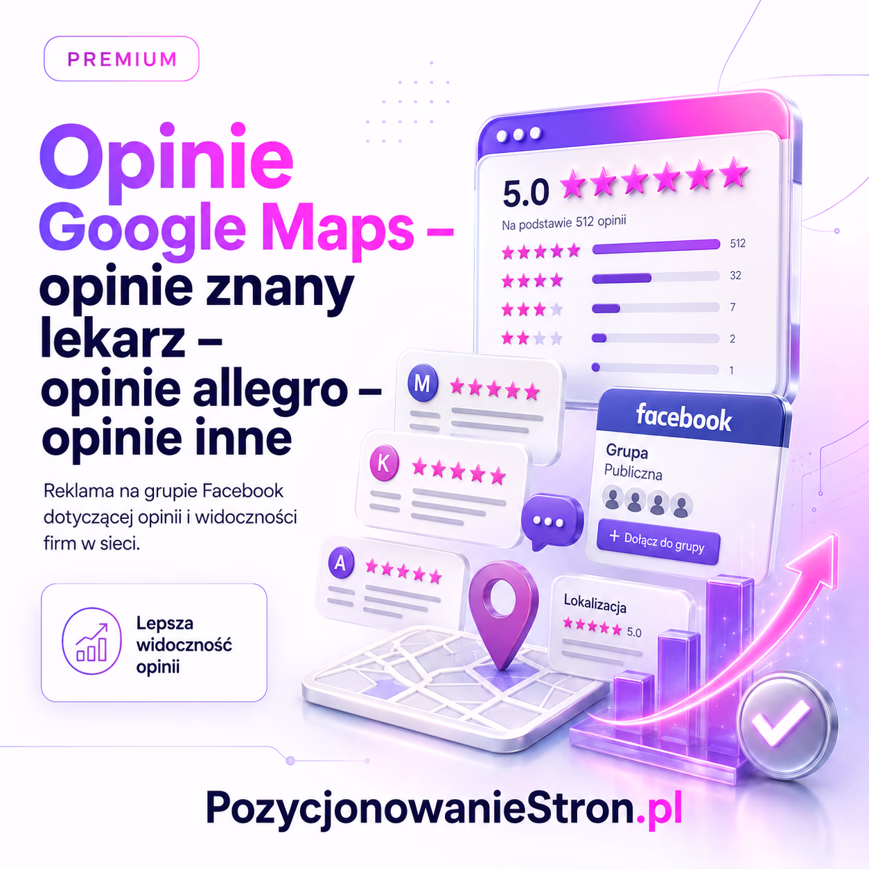 Opinie Google Maps - opinie znany lekarz - opinie allegro - opinie inne