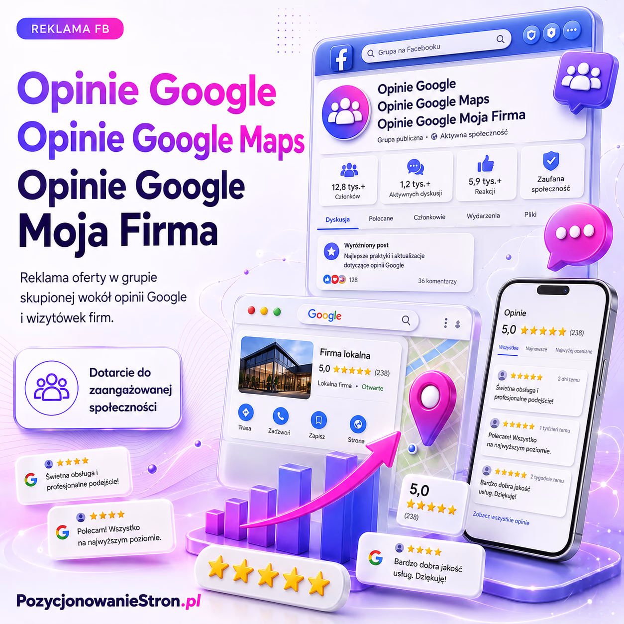 Opinie Google - Opinie Google Maps, Opinie Google Moja firma