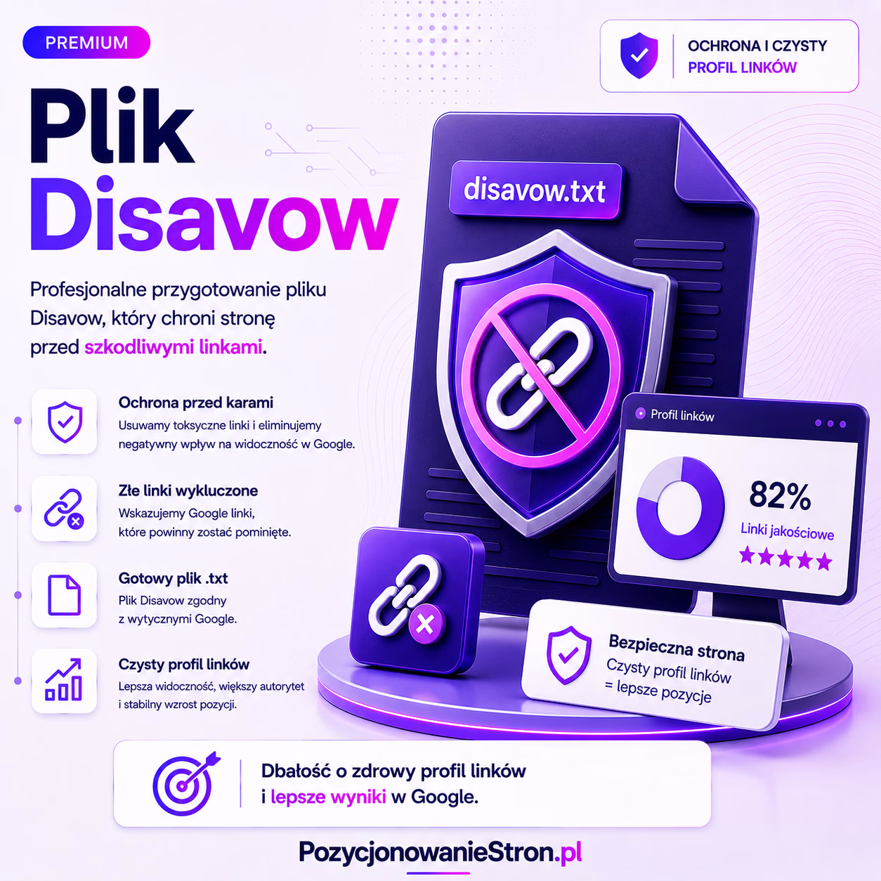 Plik Disavow