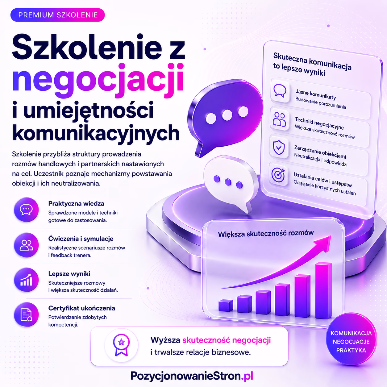 Szkolenie z negocjacji i umiejętności komunikacyjnych