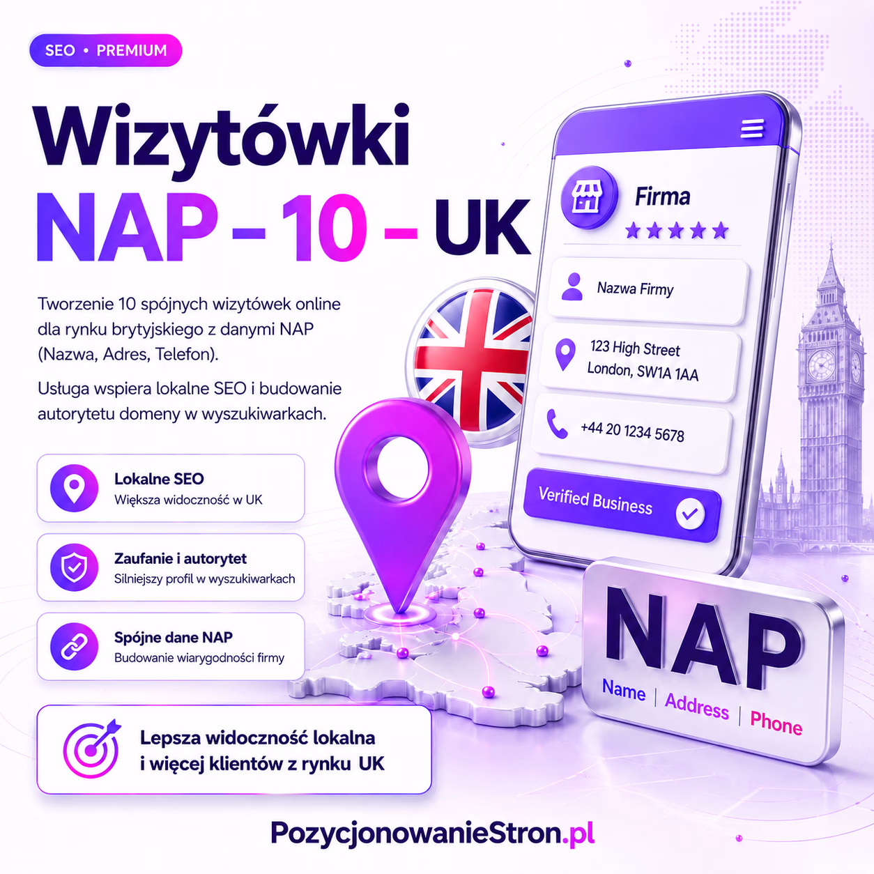 Wizytówki NAP – 10 – UK