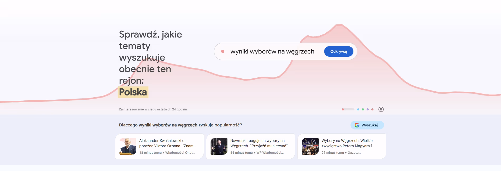 Google trends - Pozycjonowanie stron Stupsk