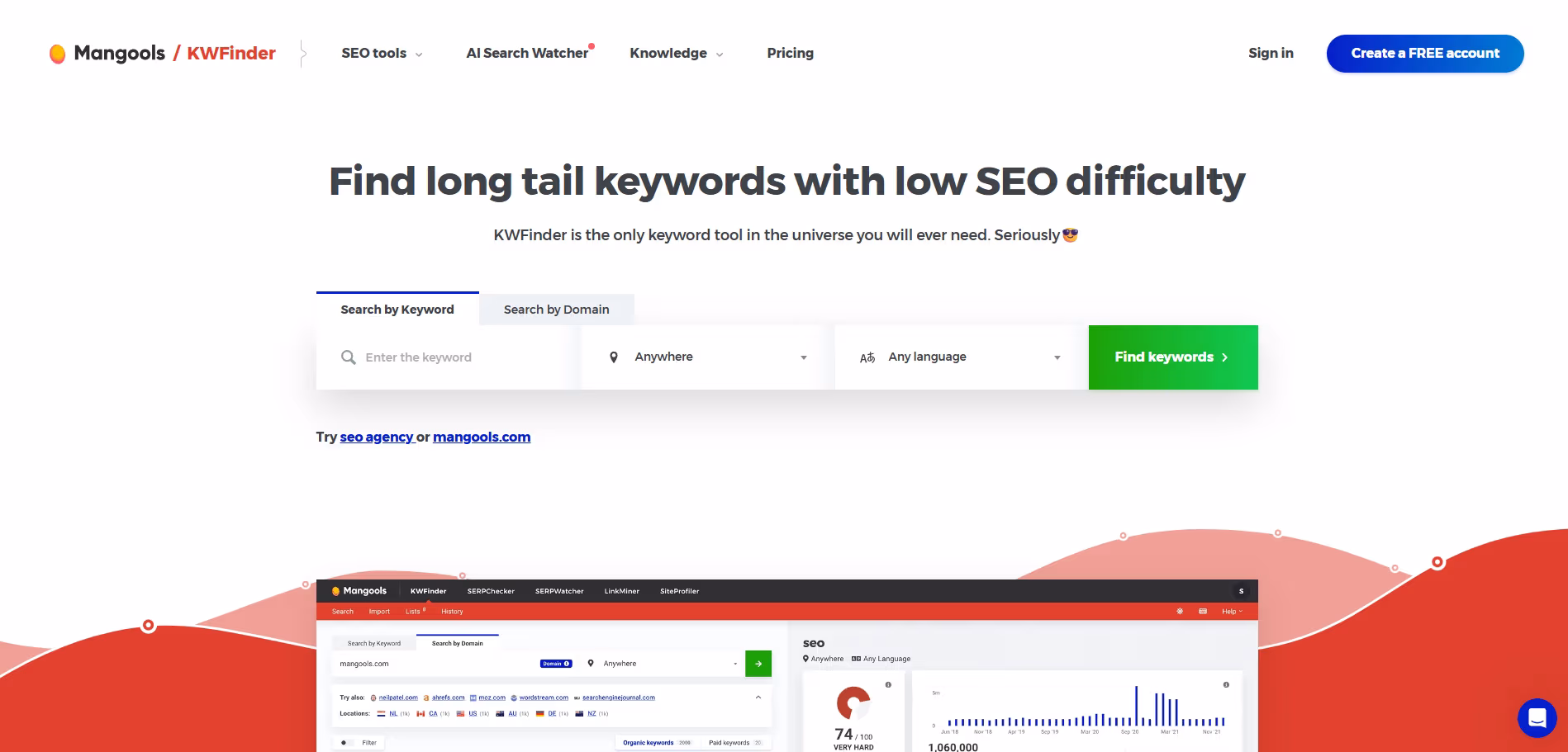 Mangools - SEO Skulsk