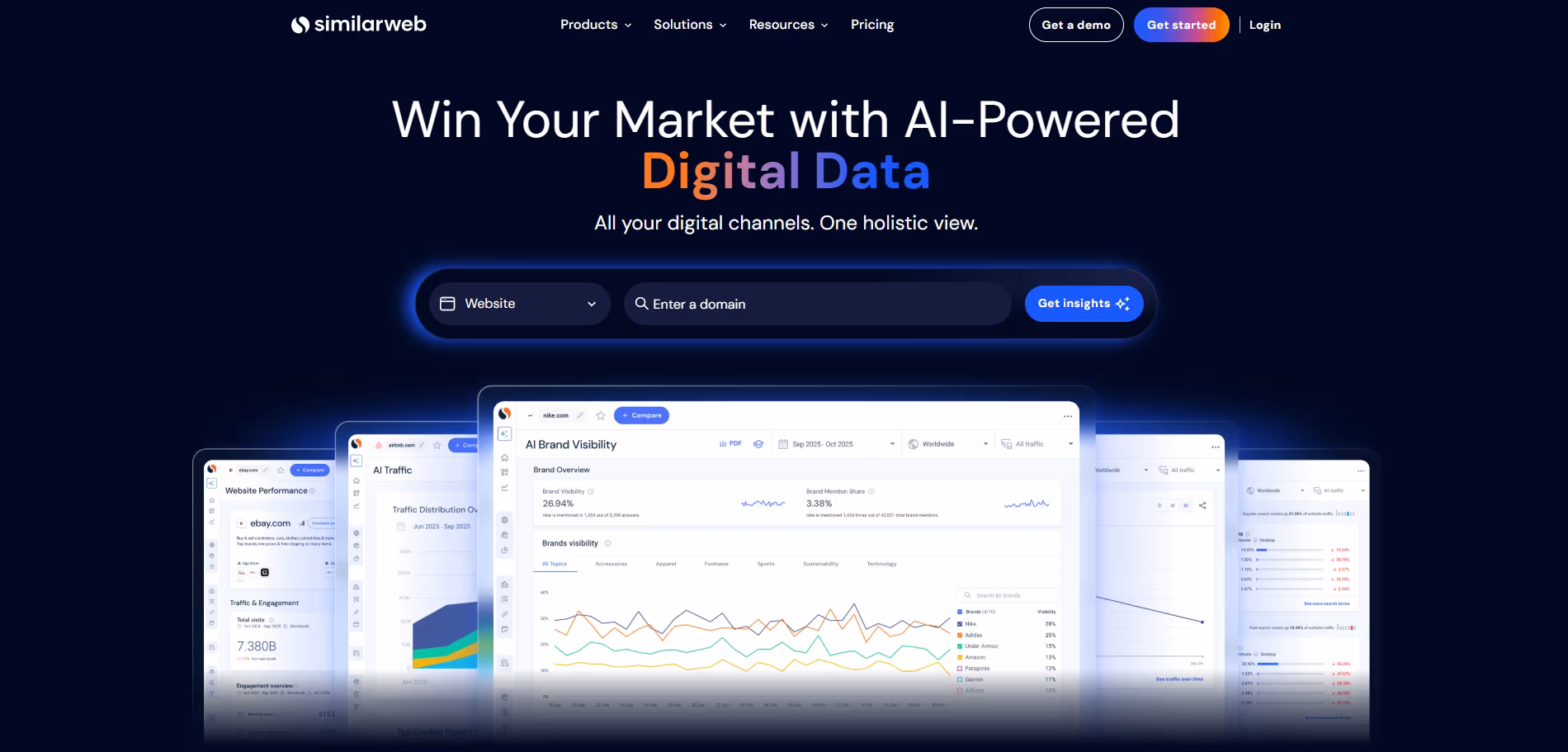 similarweb - Pozycjonowanie stron Młynary