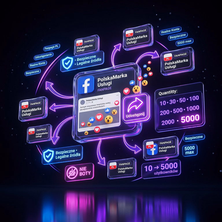 FACEBOOK Udostępnienia Fanpage PL