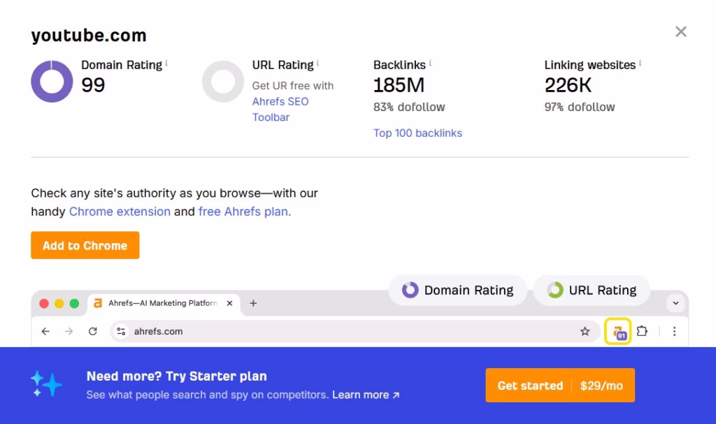 Domain rating dla domeny youtube.com - SEO Zalas