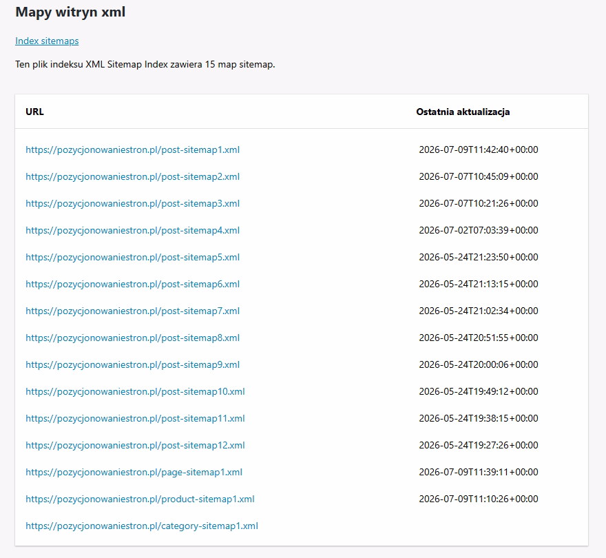 Sitemapa XML dla strony pozycjonowaniestron.pl - Pozycjonowanie stron Warnice