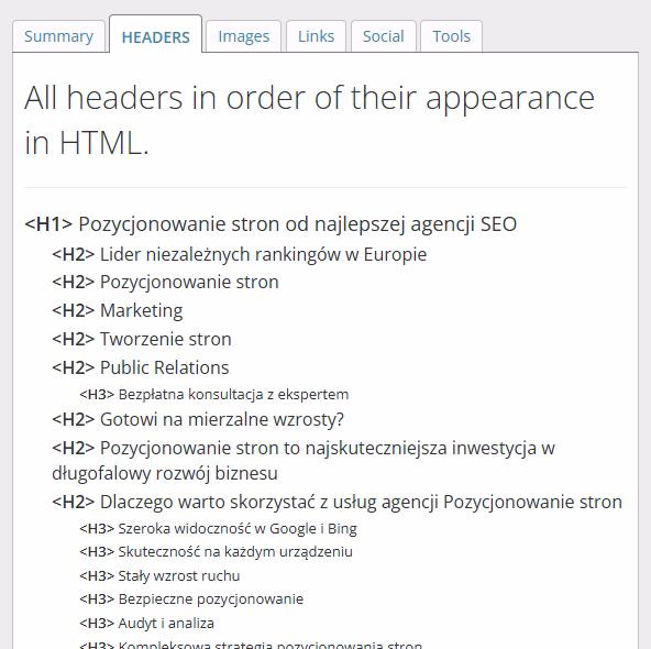 Struktura nagłówków - SEO Wyszogród