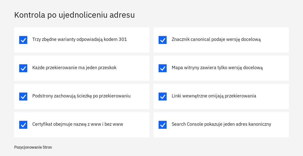 Lista kontrolna po wyborze adresu z www lub bez www: przekierowania, certyfikat, canonical, mapa witryny i Search Console