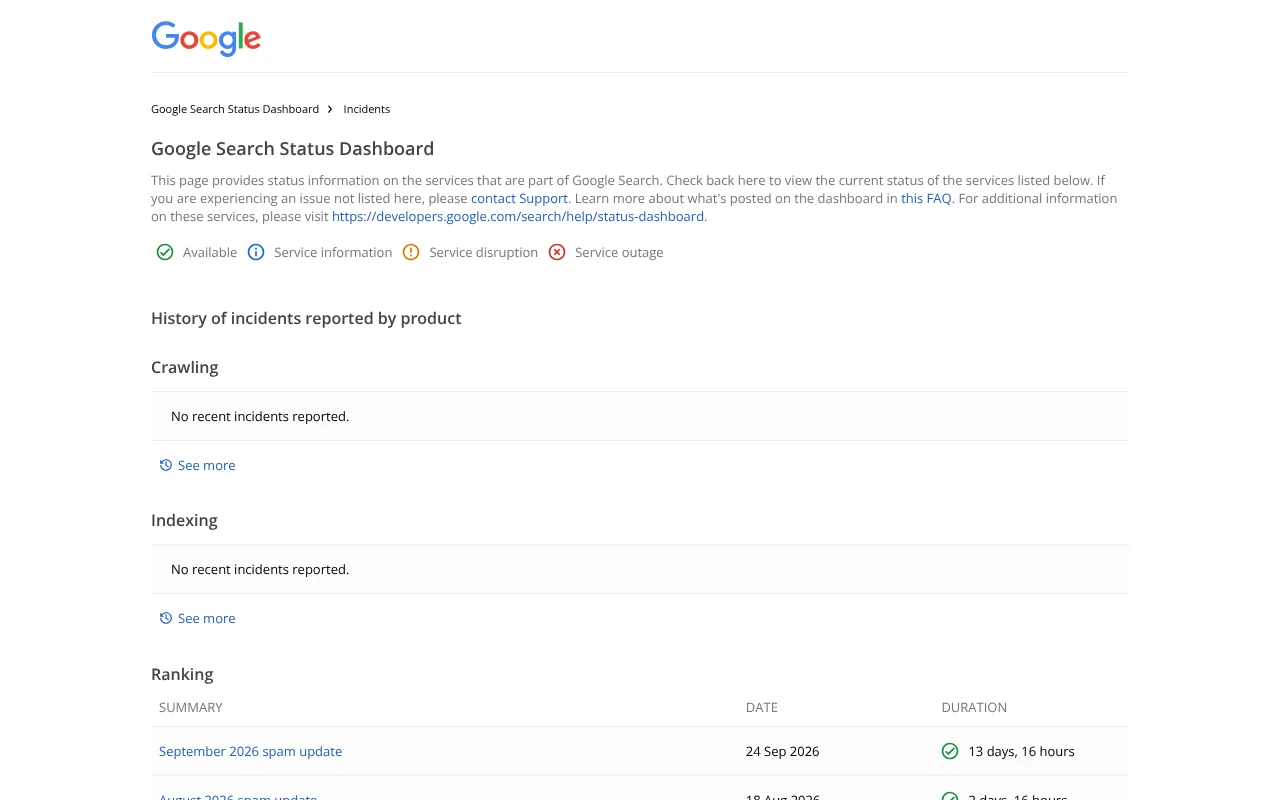 Panel stanu wyszukiwarki Google z listą zdarzeń, w tym aktualizacji algorytmu Google w części dotyczącej rankingu