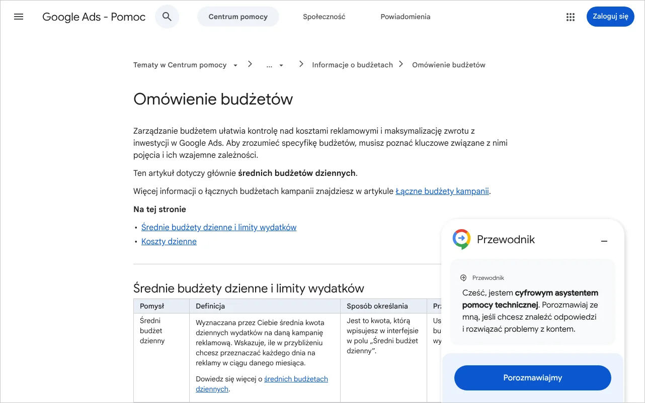 Strona pomocy Google Ads z omówieniem budżetów: średni budżet dzienny oraz dzienny i miesięczny limit wydatków