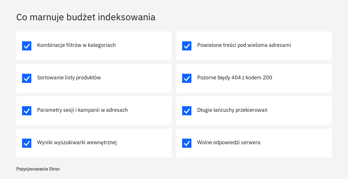 Lista elementów serwisu, które marnują budżet indeksowania: filtry, parametry, duplikaty, pozorne błędy 404 i przekierowania