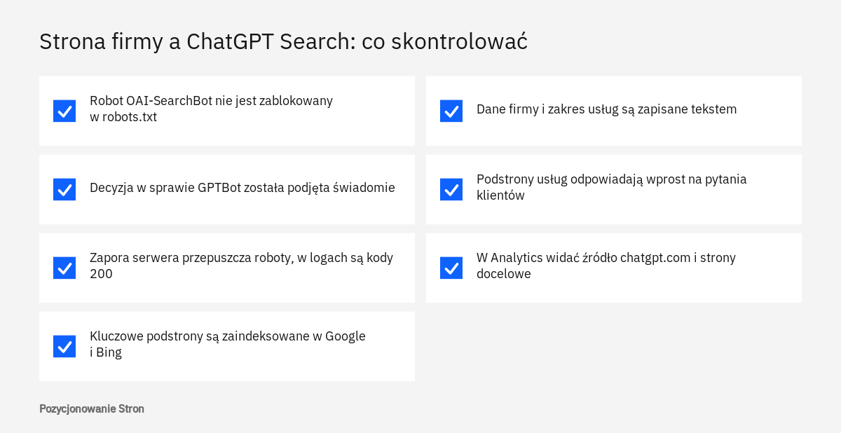 Lista kontrolna dla strony firmy, która ma być dostępna dla ChatGPT Search: roboty, logi, treść i pomiar ruchu