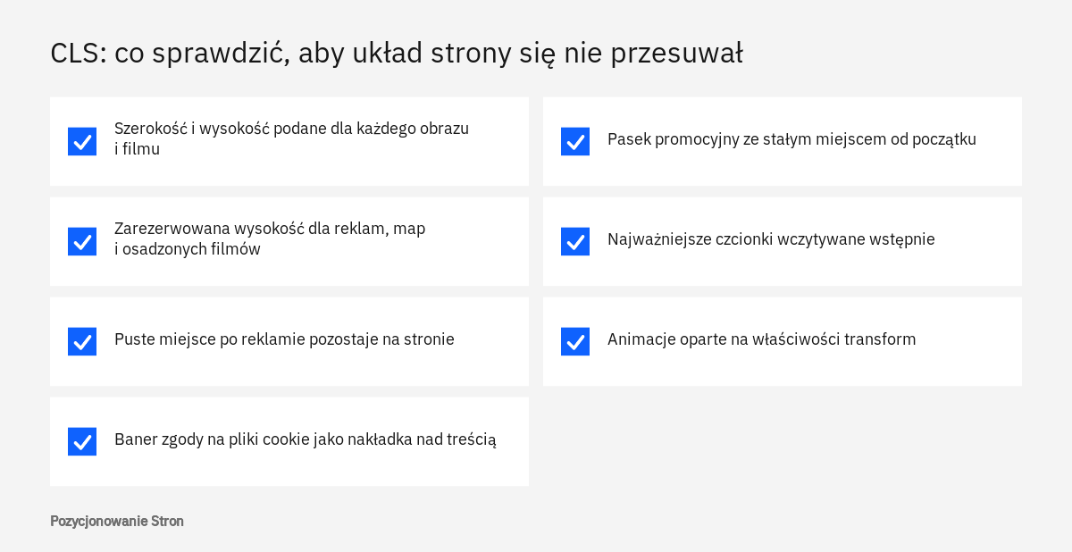 Lista kontrolna poprawy CLS w ramach Core Web Vitals: wymiary obrazów, miejsce na reklamy, banery i czcionki