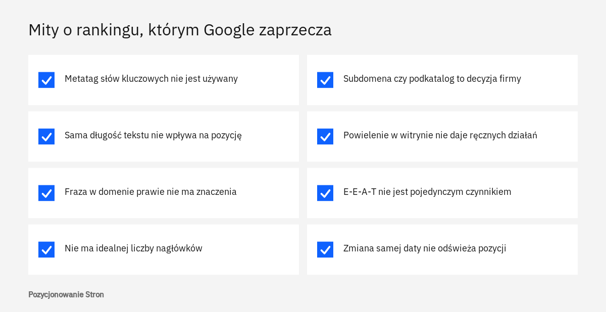 Lista mitów o czynnikach rankingowych Google, którym zaprzecza dokumentacja: metatag słów kluczowych, długość tekstu, nagłówki, daty