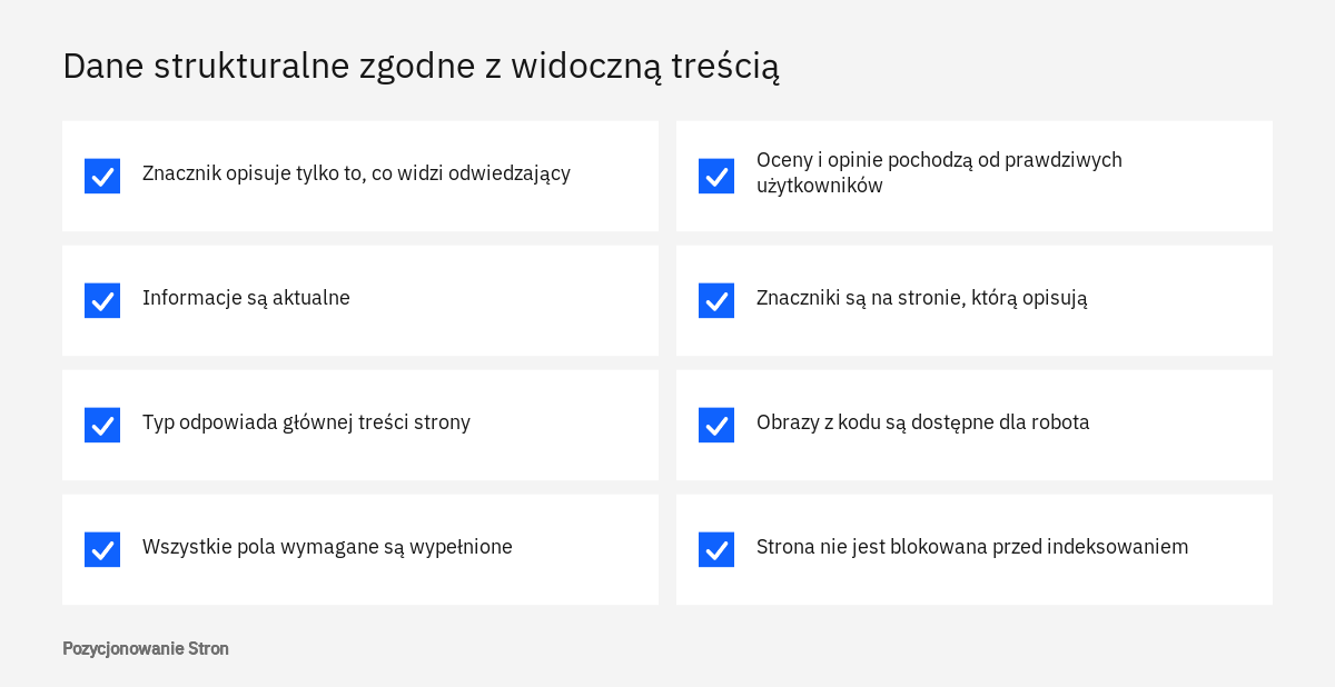 Lista kontrolna zgodności danych strukturalnych z widoczną treścią strony według ogólnych wytycznych Google