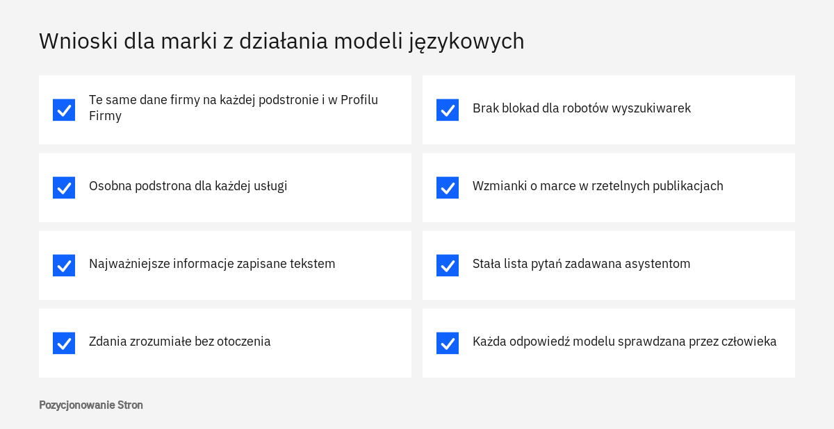 Lista kontrolna działań marketingowych wynikających z tego, jak działa duży model językowy i asystenci AI