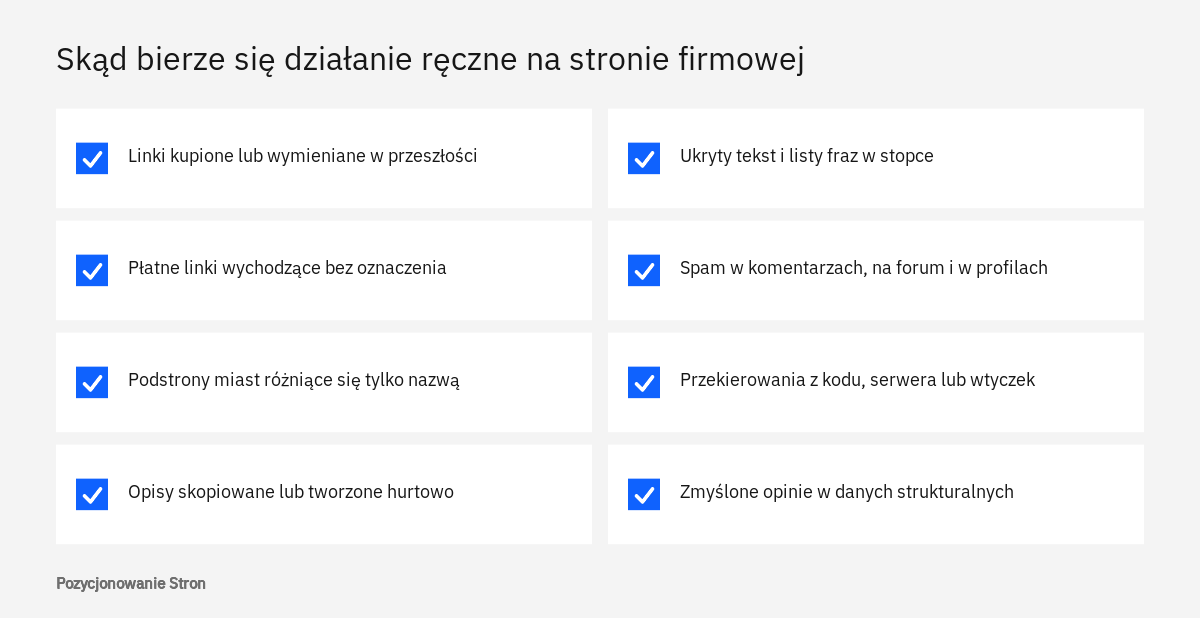 Lista typowych źródeł działań ręcznych w Search Console na stronie firmowej, od kupionych linków po spam w komentarzach