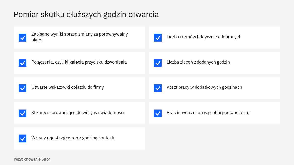 Lista kontrolna pomiaru, czy dłuższe godziny otwarcia przynoszą firmie więcej zapytań z Map Google i wyszukiwarki